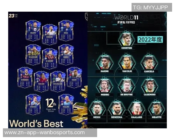 FIFPRO年度最佳阵候选名单将在10月27日揭晓最终结果于11月3日公布 FIFPRO年度最佳阵候选名单将在10月27日揭晓最终结果于11月3日公布